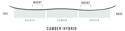 Nitro T1 Lumelaud - FFF edition 23/24  158 cm